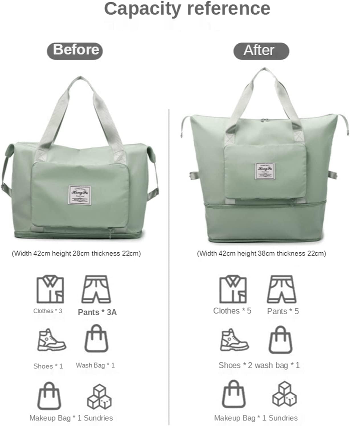 Bag Duffle Bags Waterproof for Travel Women Luggage Bags for Travelling Large Capacity Folding Bag Lightweight Weekender Shoulder Bag with Dry & Wet Pocket Tote Handbag Multicolour Bag Duffle Bags Waterproof for Travel Women Luggage Bags for Travelling Large Capacity Folding Bag Lightweight Weekender Shoulder Bag with Dry & Wet Pocket Tote Handbag Multicolour